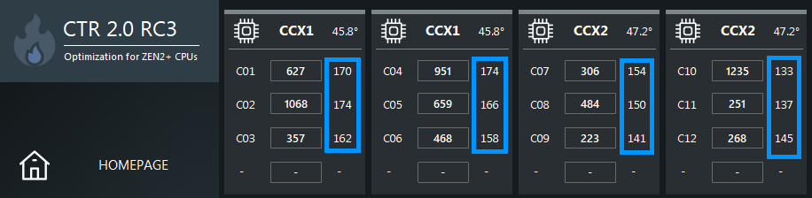 ClockTuner for Ryzen with weight of cores highlighted