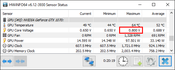 how to reset hwinfo fan controll